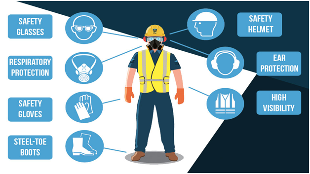 High Rise Building Cleaning in Riyadh